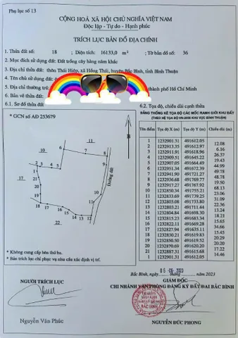 Bất động sản tại Lâm Đồng - ảnh 1