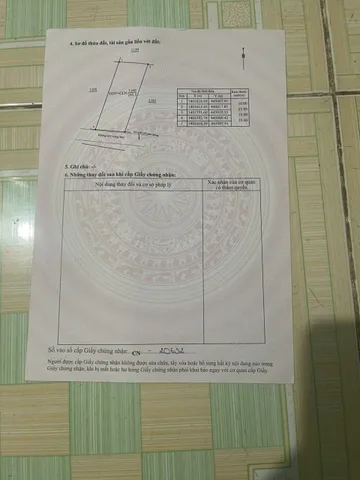 Bất động sản tại Đắk Lắk - ảnh 1