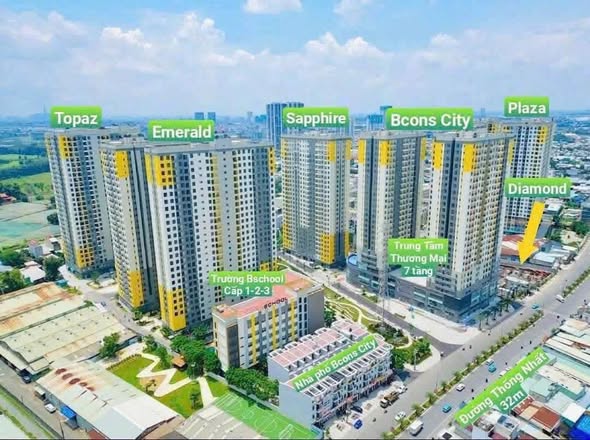 Bất động sản tại TP. Hồ Chí Minh - ảnh 1