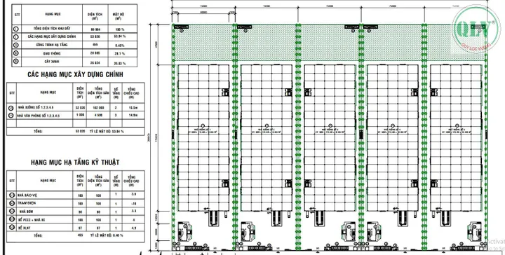 Bất động sản tại Bình Dương - ảnh 1