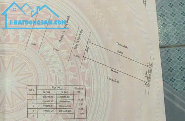 Bất động sản tại Hải Phòng - ảnh 1