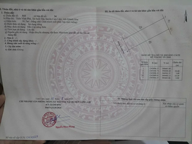 Bất động sản tại Khánh Hòa - ảnh 1