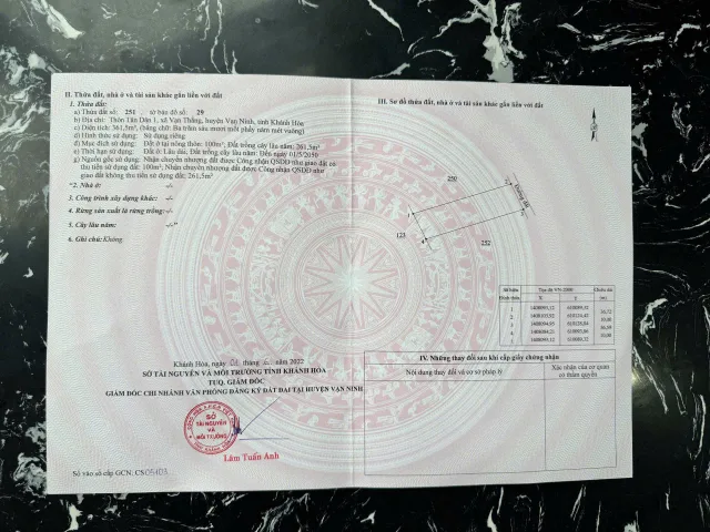 Bất động sản tại Khánh Hòa - ảnh 1