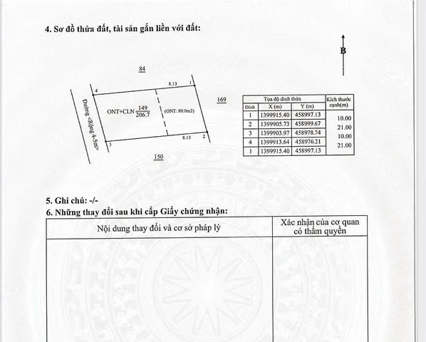 Bất động sản tại Đắk Lắk - ảnh 1