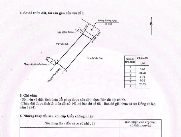 Bất động sản tại Hải Phòng - ảnh 1