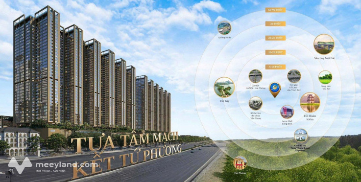 Bất động sản tại Hưng Yên - ảnh 1