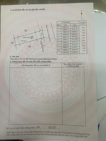 Bất động sản tại Đắk Lắk - ảnh 1
