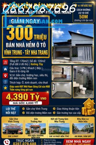 Bất động sản tại Khánh Hòa - ảnh 1