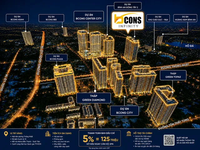 Bất động sản tại Bình Dương - ảnh 1