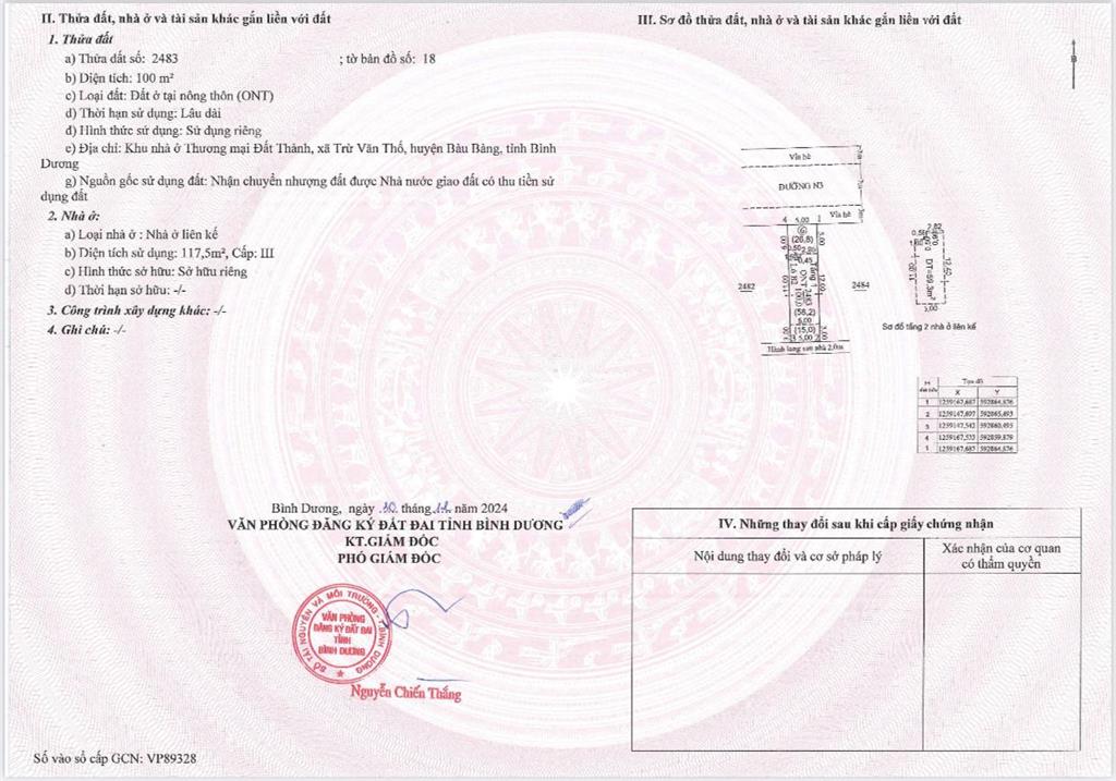Bất động sản tại Bình Dương - ảnh 1