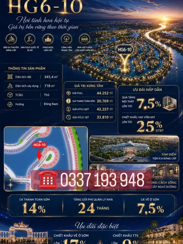 Bất động sản tại Hải Phòng - ảnh 1