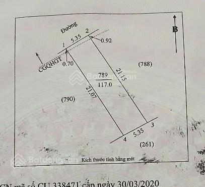 Bất động sản tại Nghệ An - ảnh 1