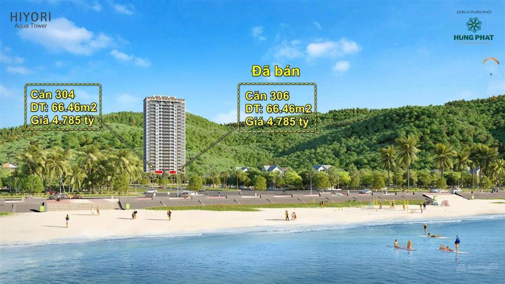 Bất động sản tại Đà Nẵng - ảnh 1