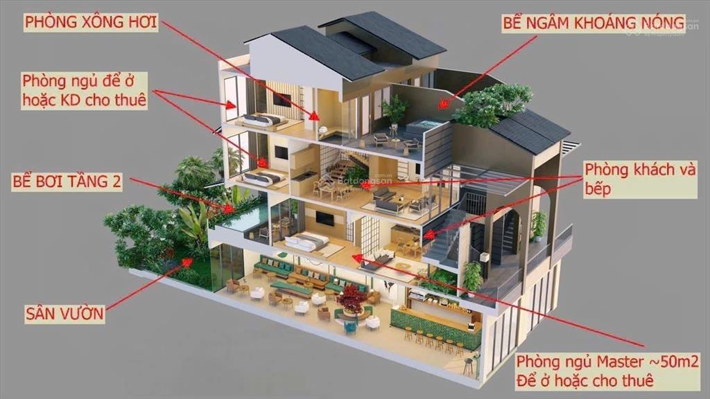Bất động sản tại Phú Thọ - ảnh 1