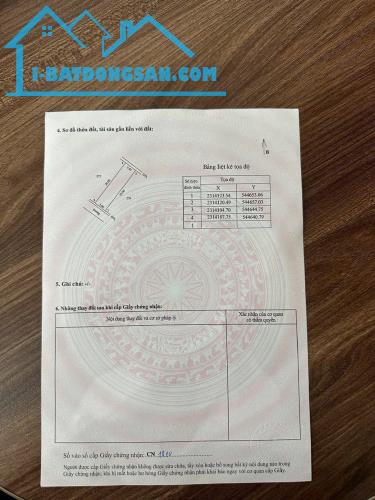 Bất động sản tại Hưng Yên - ảnh 1