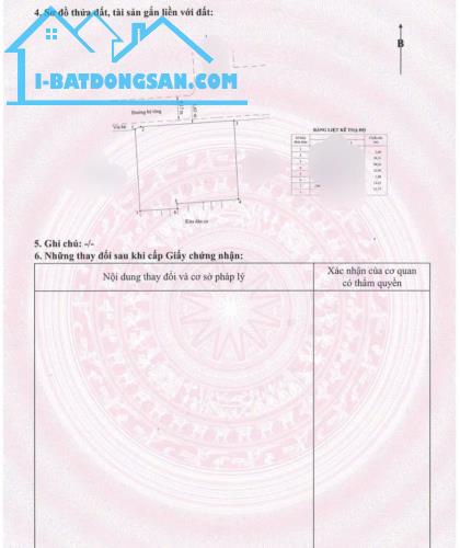 Bất động sản tại Hải Phòng - ảnh 1