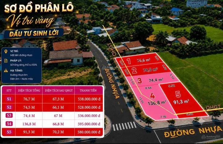 Bất động sản tại Khánh Hòa - ảnh 1