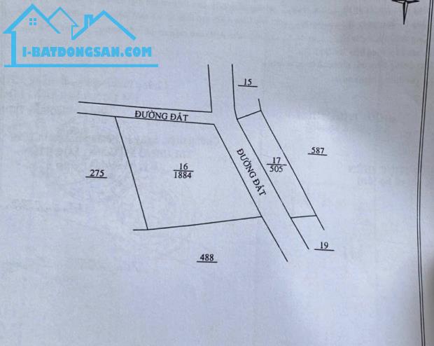 Bất động sản tại Lâm Đồng - ảnh 1