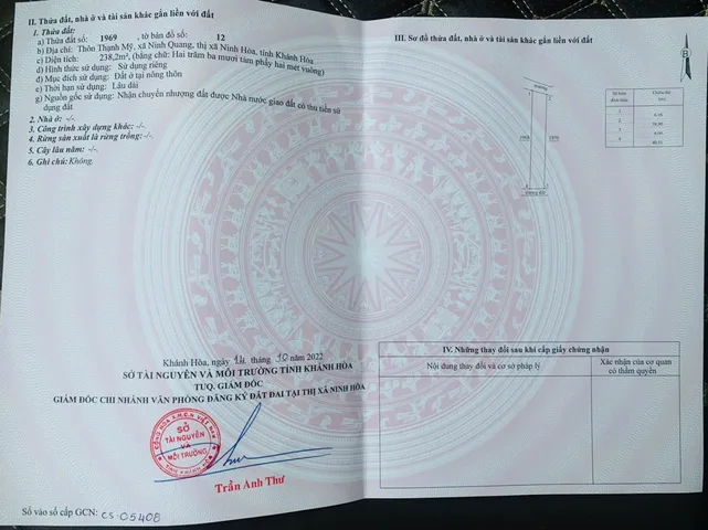 Bất động sản tại Khánh Hòa - ảnh 1