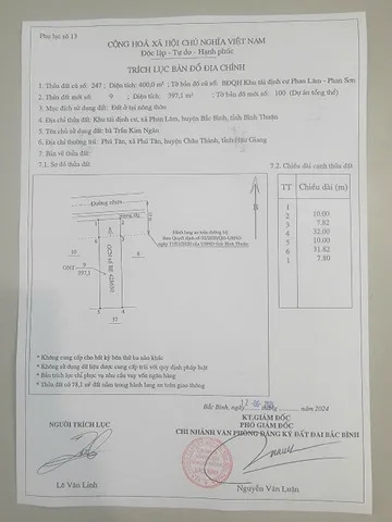 Bất động sản tại Lâm Đồng - ảnh 1