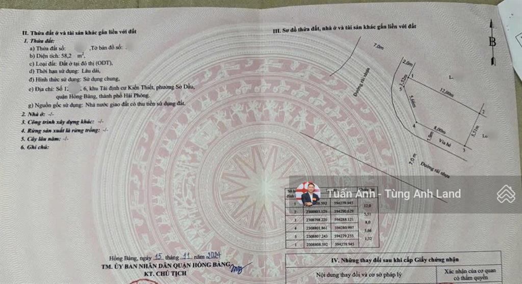 Bất động sản tại Hải Phòng - ảnh 1