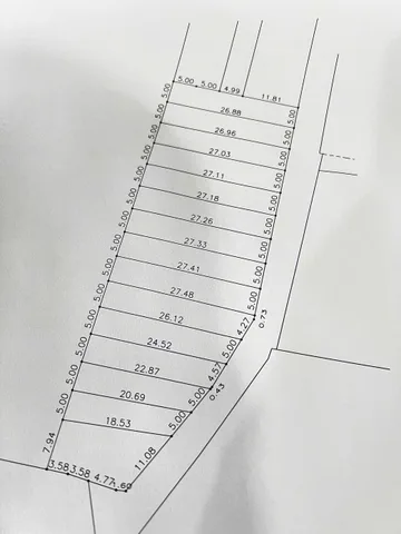 Bất động sản tại Đắk Lắk - ảnh 1