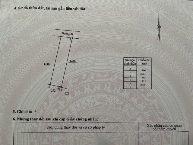 Bất động sản tại Khánh Hòa - ảnh 1