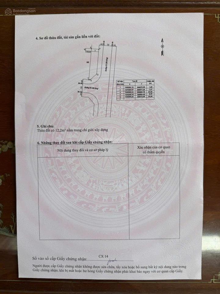 Bất động sản tại Bình Định - ảnh 1