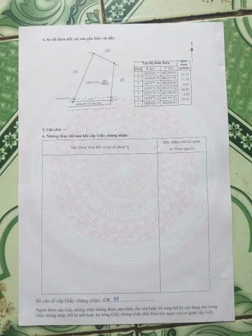 Bất động sản tại Đắk Lắk - ảnh 1