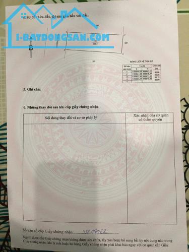Bất động sản tại Bà Rịa - Vũng Tàu - ảnh 1