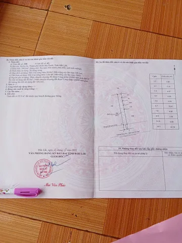 Bất động sản tại Đắk Lắk - ảnh 1