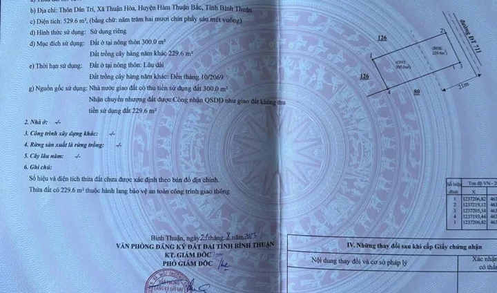 Bất động sản tại Lâm Đồng - ảnh 1