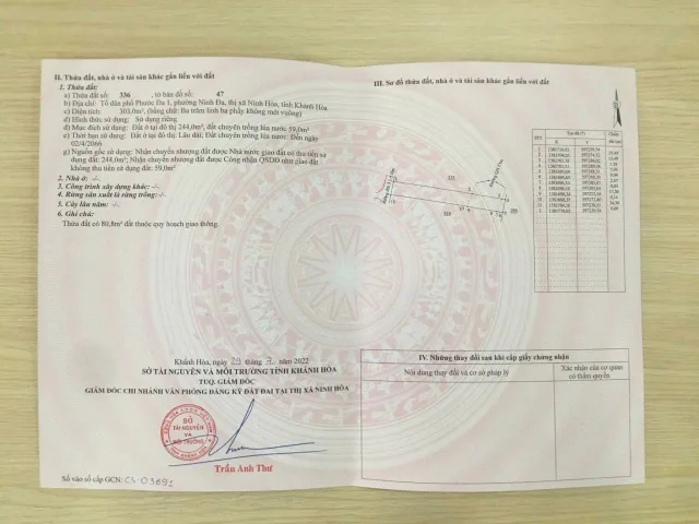 Bất động sản tại Khánh Hòa - ảnh 1