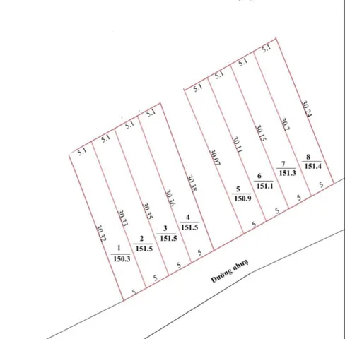 Bất động sản tại Bà Rịa - Vũng Tàu - ảnh 1