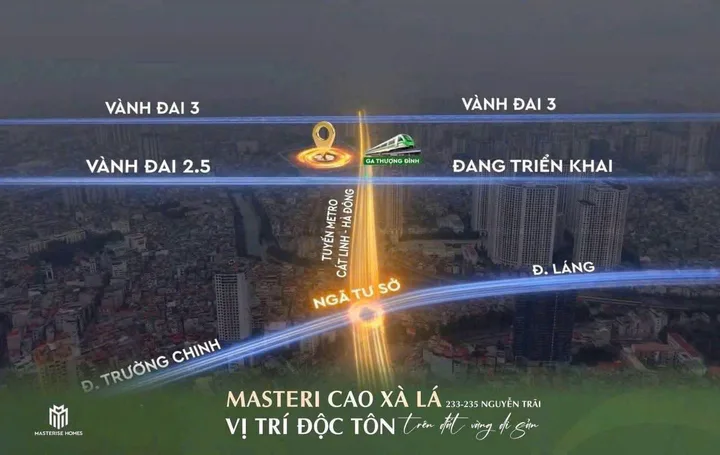 Bất động sản tại Hà Nội - ảnh 1