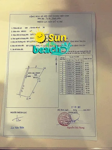 Bất động sản tại Lâm Đồng - ảnh 1
