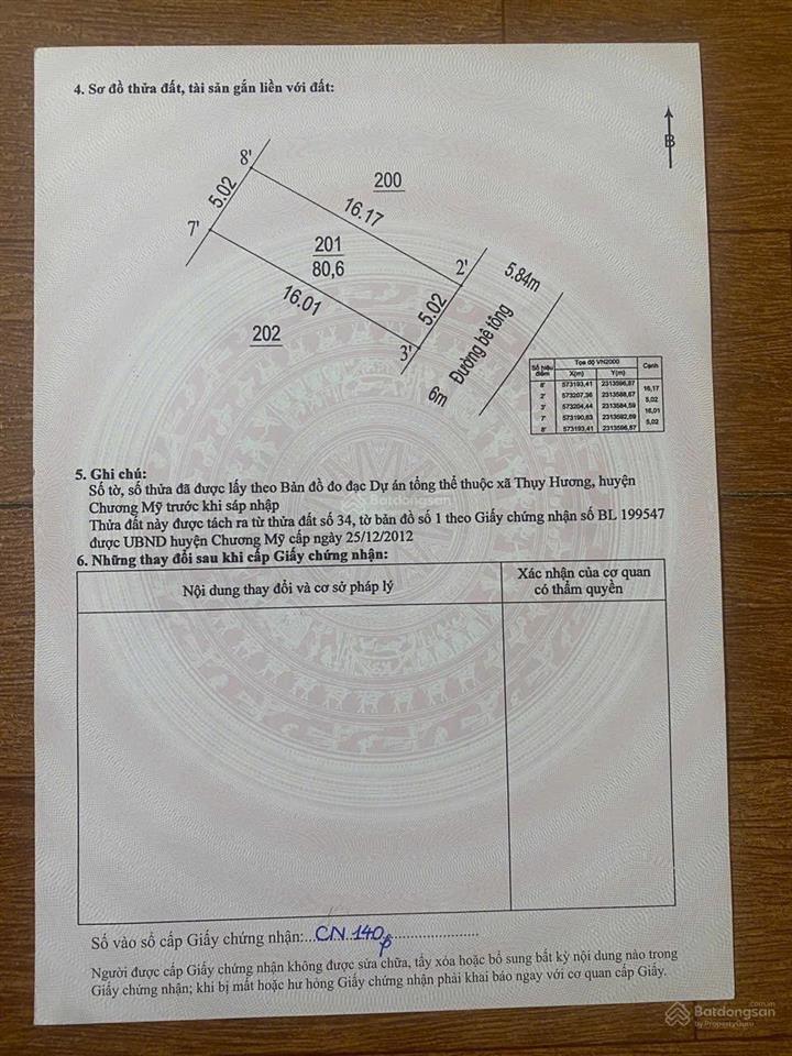 Bất động sản tại Hà Nội - ảnh 1