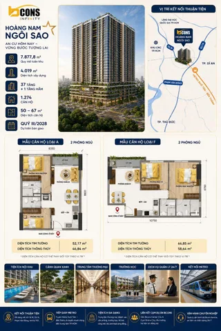 Bất động sản tại Bình Dương - ảnh 1