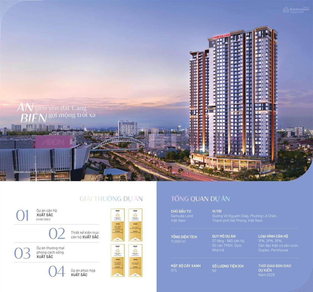 Bất động sản tại Hải Phòng - ảnh 1