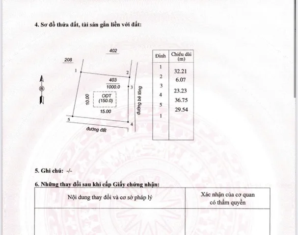 Bất động sản tại Lâm Đồng - ảnh 1