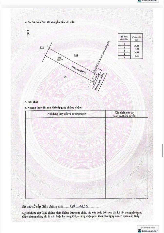 Bất động sản tại Bình Phước - ảnh 1