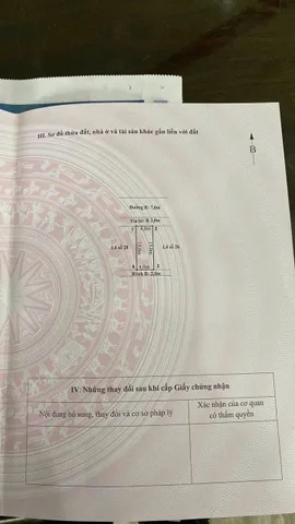 Bất động sản tại Hải Phòng - ảnh 1