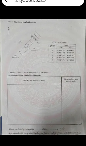 Bất động sản tại Bình Dương - ảnh 1