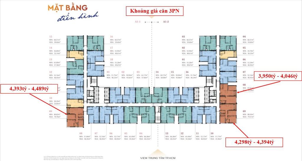 Bất động sản tại Bình Dương - ảnh 1