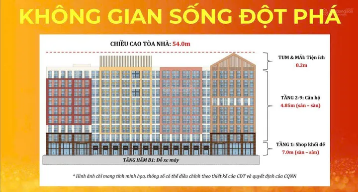 Bất động sản tại Hà Nam - ảnh 1