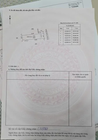 Bất động sản tại Bình Dương - ảnh 1