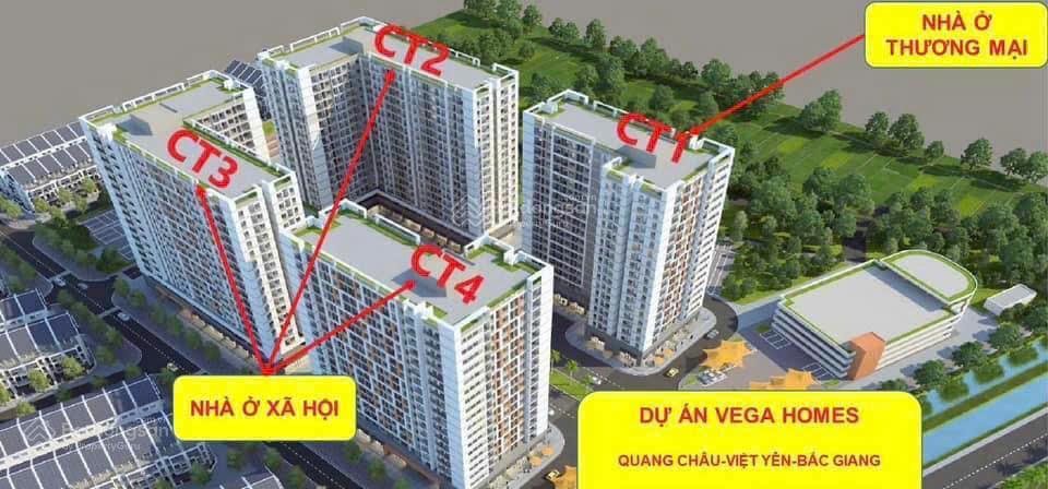 Bất động sản tại Bắc Giang - ảnh 1