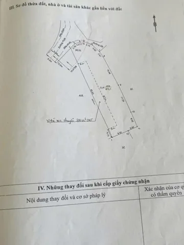 Bất động sản tại Bình Dương - ảnh 1
