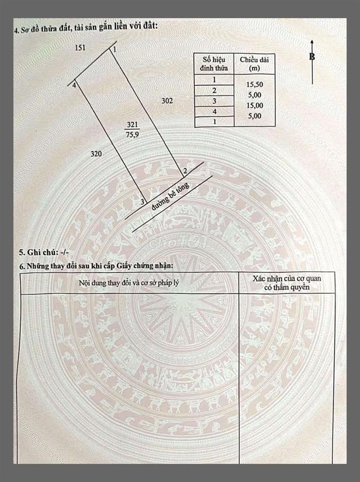 Bất động sản tại Tiền Giang - ảnh 1