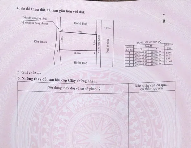 Bất động sản tại Hải Phòng - ảnh 1